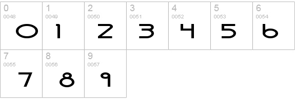 Persia Extended Bold details - Free Fonts at FontZone.net