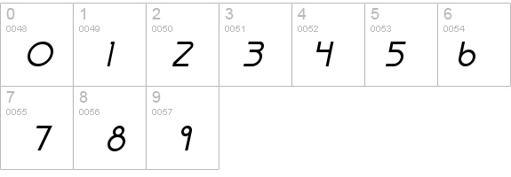 Persia Italic details - Free Fonts at FontZone.net