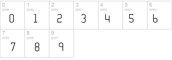 PeterPierre Plain details - Free Fonts at FontZone.net