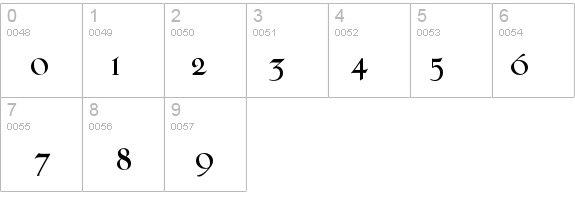 PhaistosBold details - Free Fonts at FontZone.net