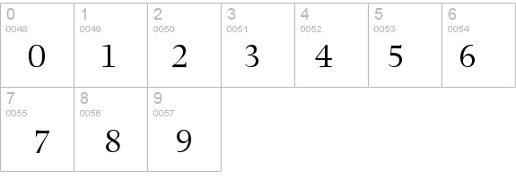 Photina MT details - Free Fonts at FontZone.net