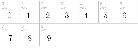 Phraxtured Plain details - Free Fonts at FontZone.net