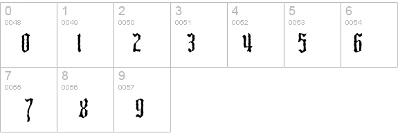 Pillbox Opaque details - Free Fonts at FontZone.net
