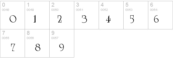 Piquet SSi details - Free Fonts at FontZone.net