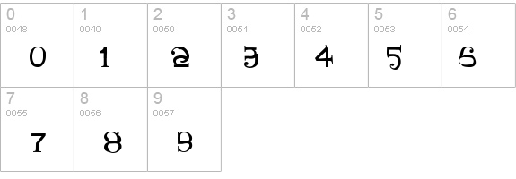 PiratesBonney details - Free Fonts at FontZone.net