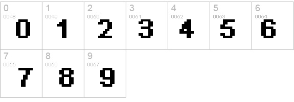 Pixel Arial 11 Bold details - Free Fonts at FontZone.net