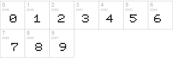 Pixel details - Free Fonts at FontZone.net