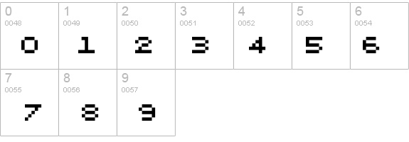 Pixelicious details - Free Fonts at FontZone.net