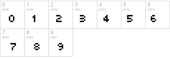 PixelSix00 details - Free Fonts at FontZone.net