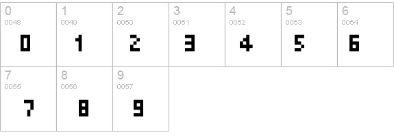 PixelSix10 details - Free Fonts at FontZone.net