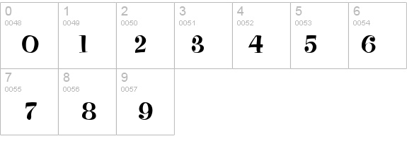 PixieFont details - Free Fonts at FontZone.net