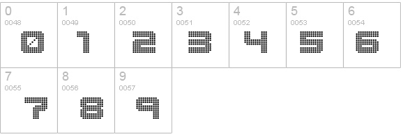pizzo details - Free Fonts at FontZone.net