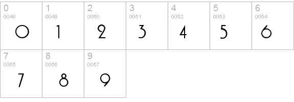 PlainDB Normal details - Free Fonts at FontZone.net