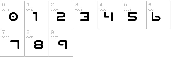 Planet N details - Free Fonts at FontZone.net