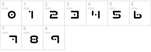 Planet X details - Free Fonts at FontZone.net