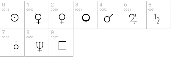 Planets Regular details - Free Fonts at FontZone.net