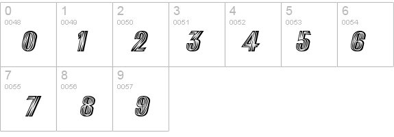 Plank-Condensed Italic details - Free Fonts at FontZone.net