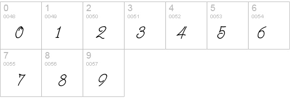 Point-Dexter details - Free Fonts at FontZone.net