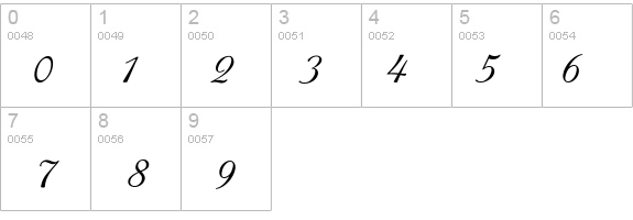 Pompadur details - Free Fonts at FontZone.net
