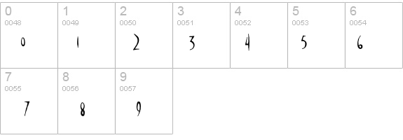 Poseidon AOE details - Free Fonts at FontZone.net