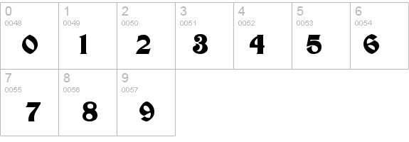 Poster Normal details - Free Fonts at FontZone.net