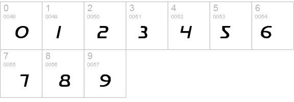 Postmaster details - Free Fonts at FontZone.net