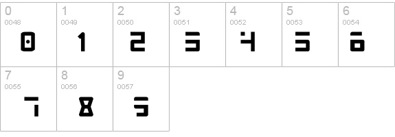 Procyon details - Free Fonts at FontZone.net