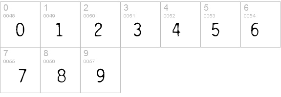 Prova details - Free Fonts at FontZone.net