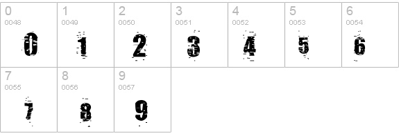 pUNKASSBITCH details - Free Fonts at FontZone.net