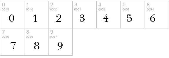 QTBodini Regular details - Free Fonts at FontZone.net