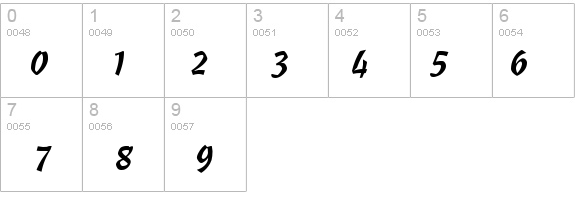QTCascadetype Regular details - Free Fonts at FontZone.net