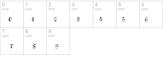 QTLinostroke Regular details - Free Fonts at FontZone.net