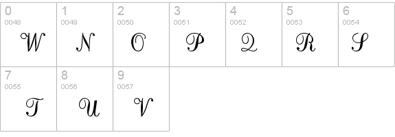 Quanta Pi Six SSi details - Free Fonts at FontZone.net