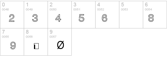 QuickType Pi details - Free Fonts at FontZone.net
