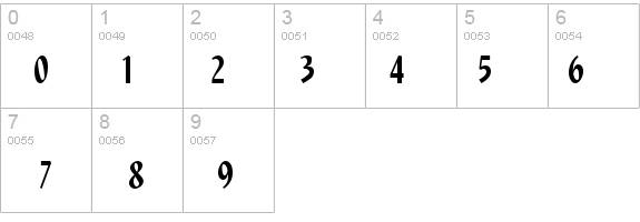 Quixley LET Plain:1.0 details - Free Fonts at FontZone.net