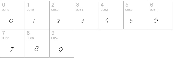 Racetrac Italic details - Free Fonts at FontZone.net