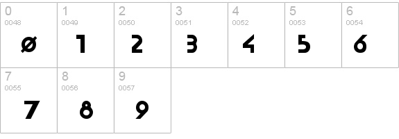 RaceTracSSK Bold details - Free Fonts at FontZone.net