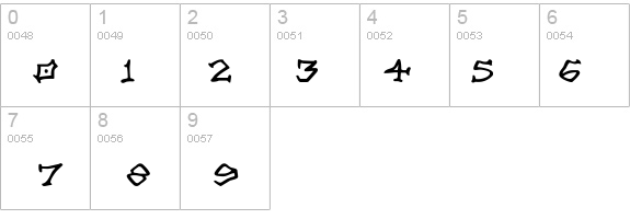 Rad Zad details - Free Fonts at FontZone.net