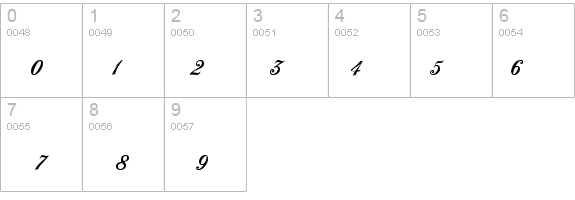 RADAGUND details - Free Fonts at FontZone.net