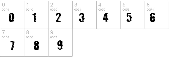 Radiated Pancake details - Free Fonts at FontZone.net