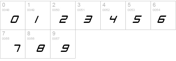 Radio Space Italic details - Free Fonts at FontZone.net