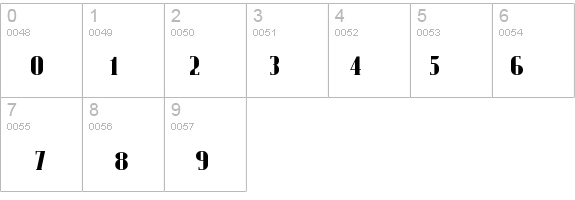 RadioRanch details - Free Fonts at FontZone.net