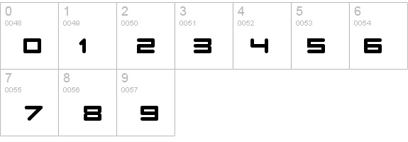 RadioStars details - Free Fonts at FontZone.net
