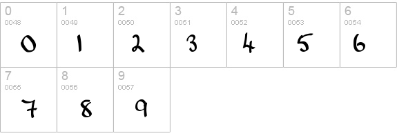 Rainbow (ParaType) details - Free Fonts at FontZone.net