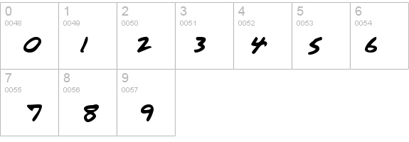 RalphsHand Regular details - Free Fonts at FontZone.net