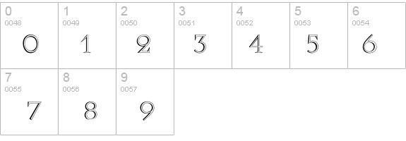 RamonaInline details - Free Fonts at FontZone.net