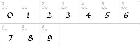 Ramsey Foundational - DGL details - Free Fonts at FontZone.net