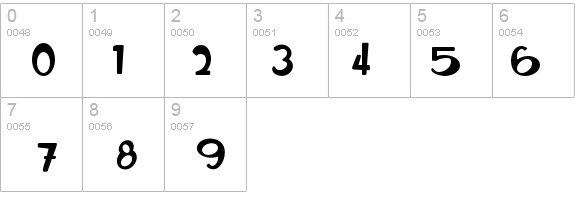 RanchoExtraRound-12guage details - Free Fonts at FontZone.net
