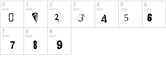 RansomNote details - Free Fonts at FontZone.net