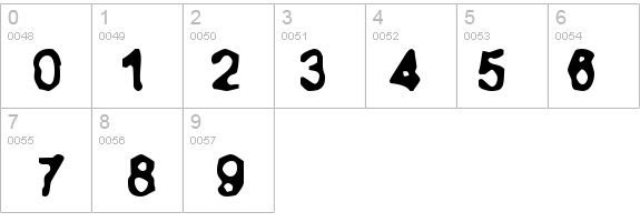 RANXEROX details - Free Fonts at FontZone.net